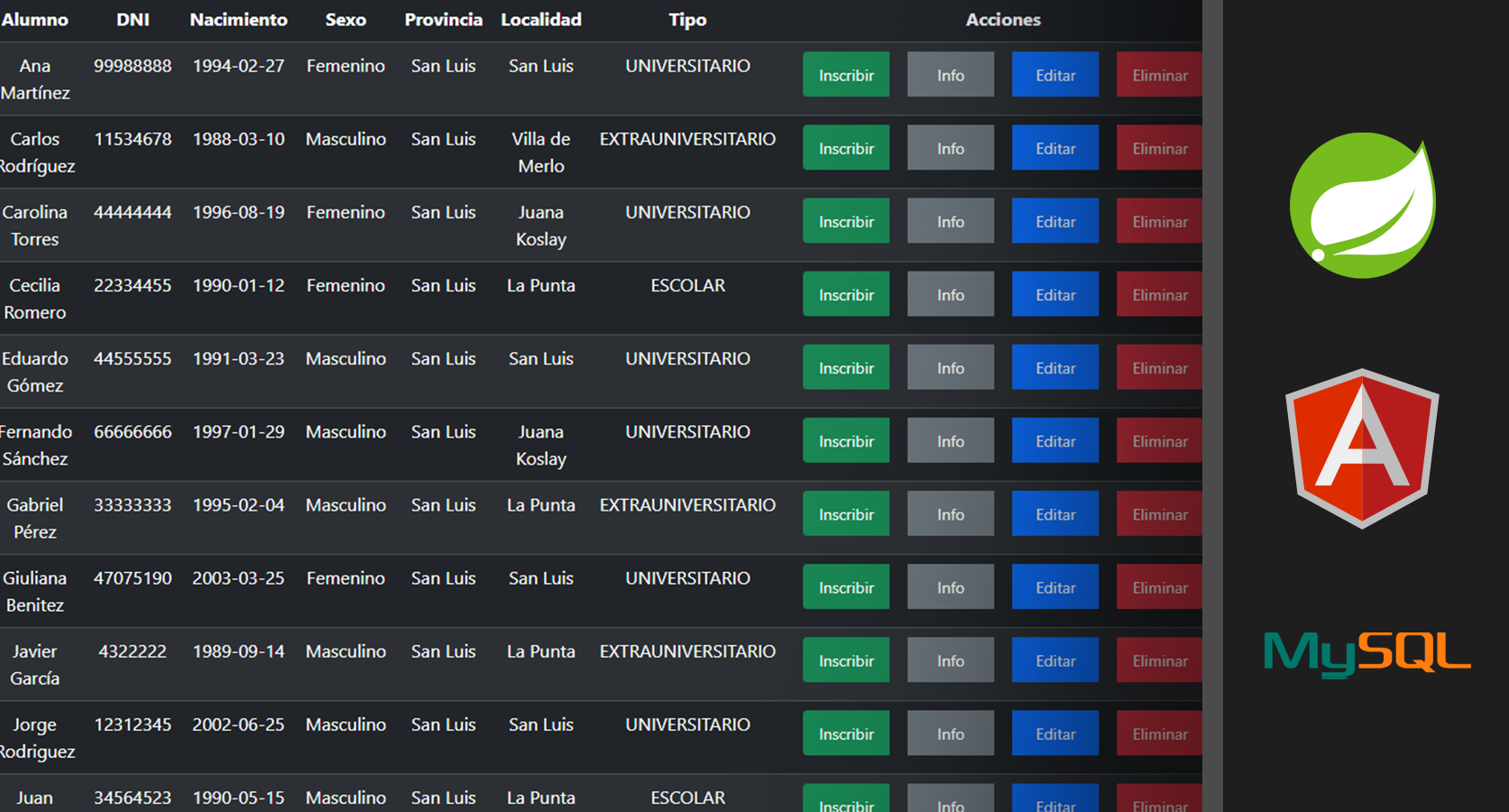 Secretaría de Deportes